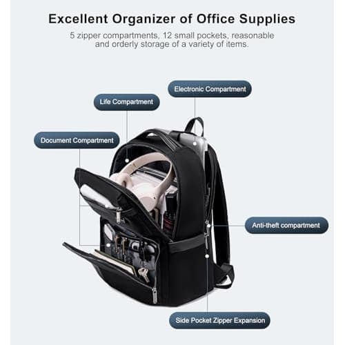 ah arctic hunter Backpack for Men Business Backpack for 15.6 inch Laptop 19L Laptop Bag Multi-pockets Water Resistant Anti-Theft Office Travel College,Black(B00808)