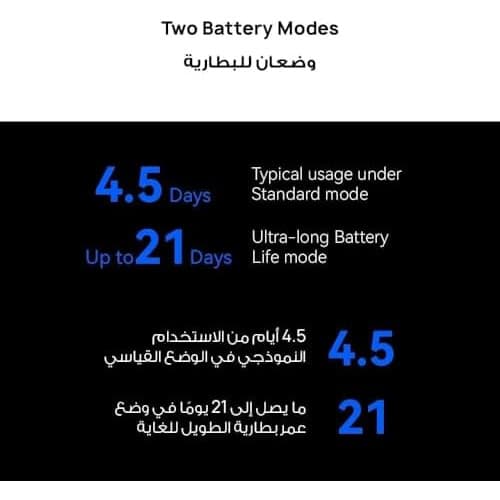 HUAWEI Watch 4 Pro Space Edition smartwatch, Spherical Sapphire Glass, Health at a Glance, eSIM Cellular calling, Fresh-new Activity Rings, Compatible with Andriod & iOS, Space Grey