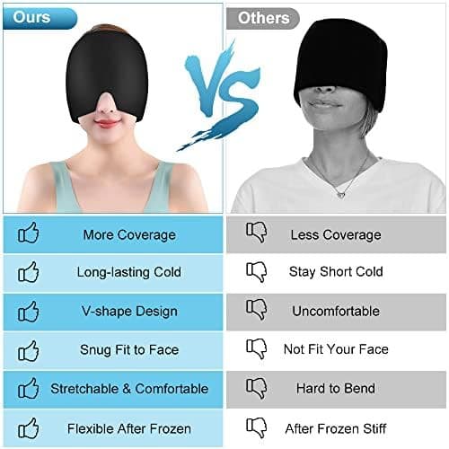 ACWOO Migraine Relief Cap, Reusable Cold Hot Therapy Migraine and Headache Relief Cap, Single-Sided Gel Ice Hot Head Wrap for Chronic Migraine, Tension Headache, Sinus Stress, Puffy Eyes (Black)