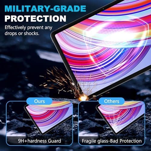 FDHYFGDY 2 Pack Xiaomi Redmi Pad Pro Screen Protector Tempered Glass, Scratch-Resistant, Bubble Free, 9H Hardness, HD Screen Protector
