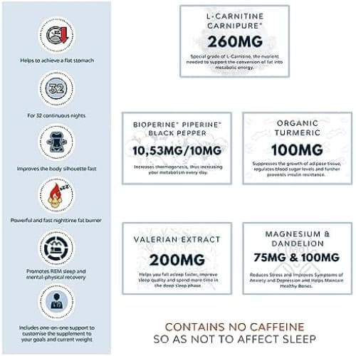 L Carnitine Fat Burner LEAN, Night Shred, Night time Fat Burner, Weight Loss Pills That Work Fast, Fat Burners for Women Weight Loss, Diet Pills That Work for Women & Men, Caffeine-Free, 100% Natural