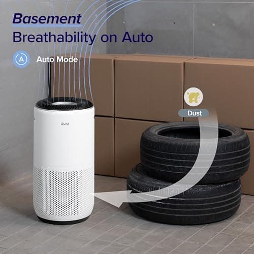 LEVOIT Air Purifiers for Large Home Bedroom 83m², CADR 400m³/h, Alexa Enabled, H13 HEPA Filter with PM2.5 Intelligent Air Quality Sensor, Removes 99.97% Pollen Allergy Dust Smoke Pet, Auto Mode, White