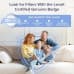 LEVOIT Air Purifiers for Large Home Bedroom 83m², CADR 400m³/h, Alexa Enabled, H13 HEPA Filter with PM2.5 Intelligent Air Quality Sensor, Removes 99.97% Pollen Allergy Dust Smoke Pet, Auto Mode, White