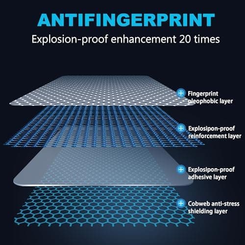 FDHYFGDY 2 Pack Xiaomi Redmi Pad Pro Screen Protector Tempered Glass, Scratch-Resistant, Bubble Free, 9H Hardness, HD Screen Protector