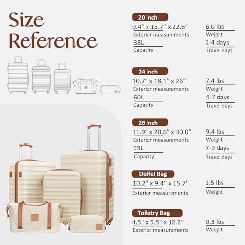 COOLIFE Suitcase Trolley Carry On Hand Cabin Luggage Hard Shell Travel Bag Lightweight,The Suitcase Included 1pcs Travel Bag and 1pcs Toiletry Bag (Sakura Pink, 5 Piece Set)