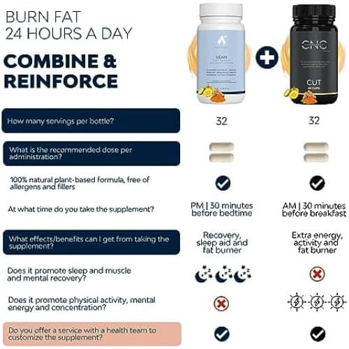 L Carnitine Fat Burner LEAN, Night Shred, Night time Fat Burner, Weight Loss Pills That Work Fast, Fat Burners for Women Weight Loss, Diet Pills That Work for Women & Men, Caffeine-Free, 100% Natural