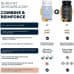 L Carnitine Fat Burner LEAN, Night Shred, Night time Fat Burner, Weight Loss Pills That Work Fast, Fat Burners for Women Weight Loss, Diet Pills That Work for Women & Men, Caffeine-Free, 100% Natural